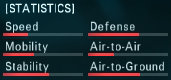 A-10A stats.jpg