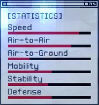 ACEX Statistics F-14D.jpg